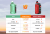 Geek Vape Hero 5 2000mAh (Racing Blue)