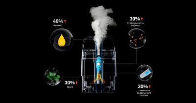 Vaporesso XROS 5 1500mAh (Cosmic Black)